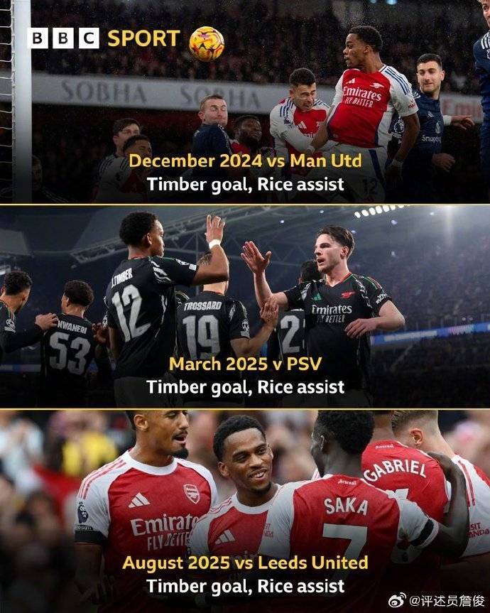 詹俊：今天对阿森纳来说几乎完美，最重要的是2战全胜0丢球居榜首